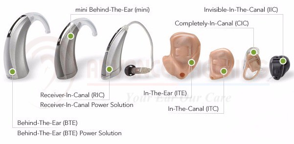 Hearing Aid